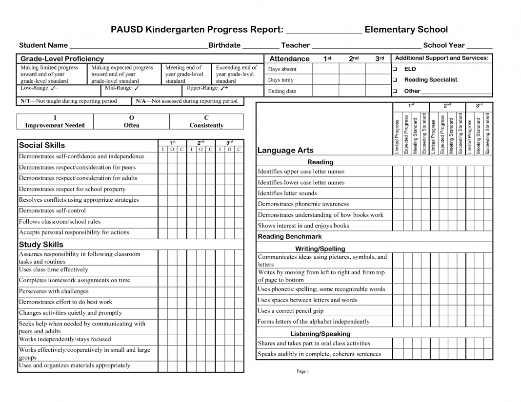 025 High School Report Card Template Free Ideas 20Homeschool In High School Report Card Template