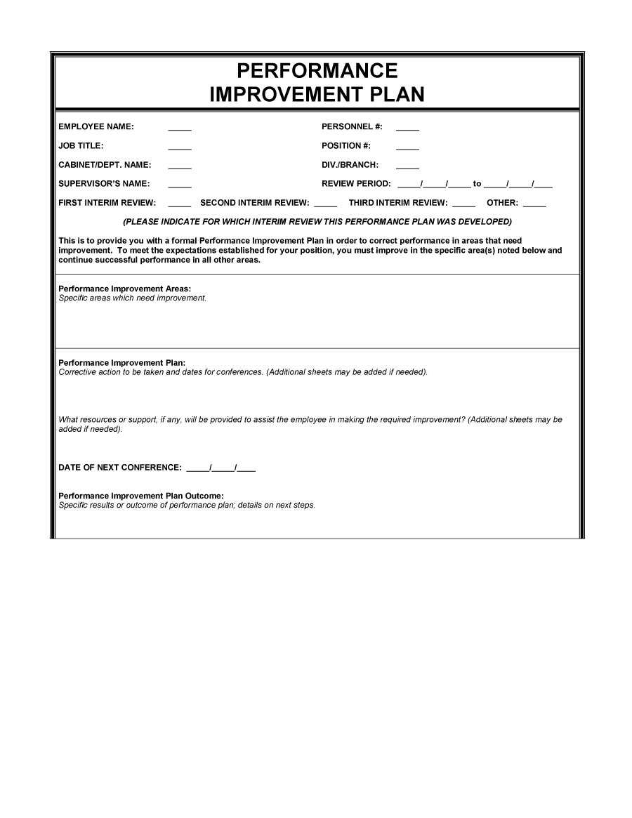 026 Employee Corrective Action Plan Template Word Ideas In Performance Improvement Plan Template Word