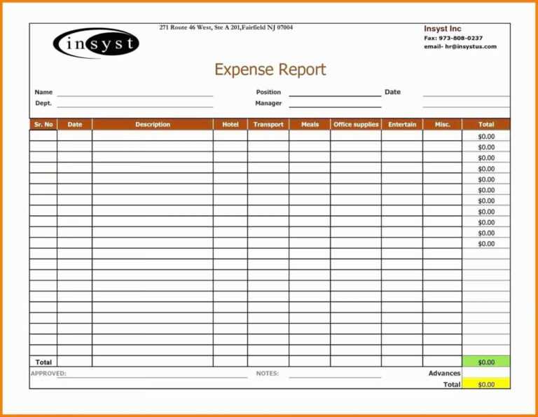 029 Expenses Report Template Excel Ideas Expense Spreadsheet Pertaining ...