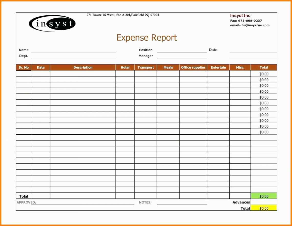 029 Expenses Report Template Excel Ideas Expense Spreadsheet Pertaining To Petty Cash Expense Report Template