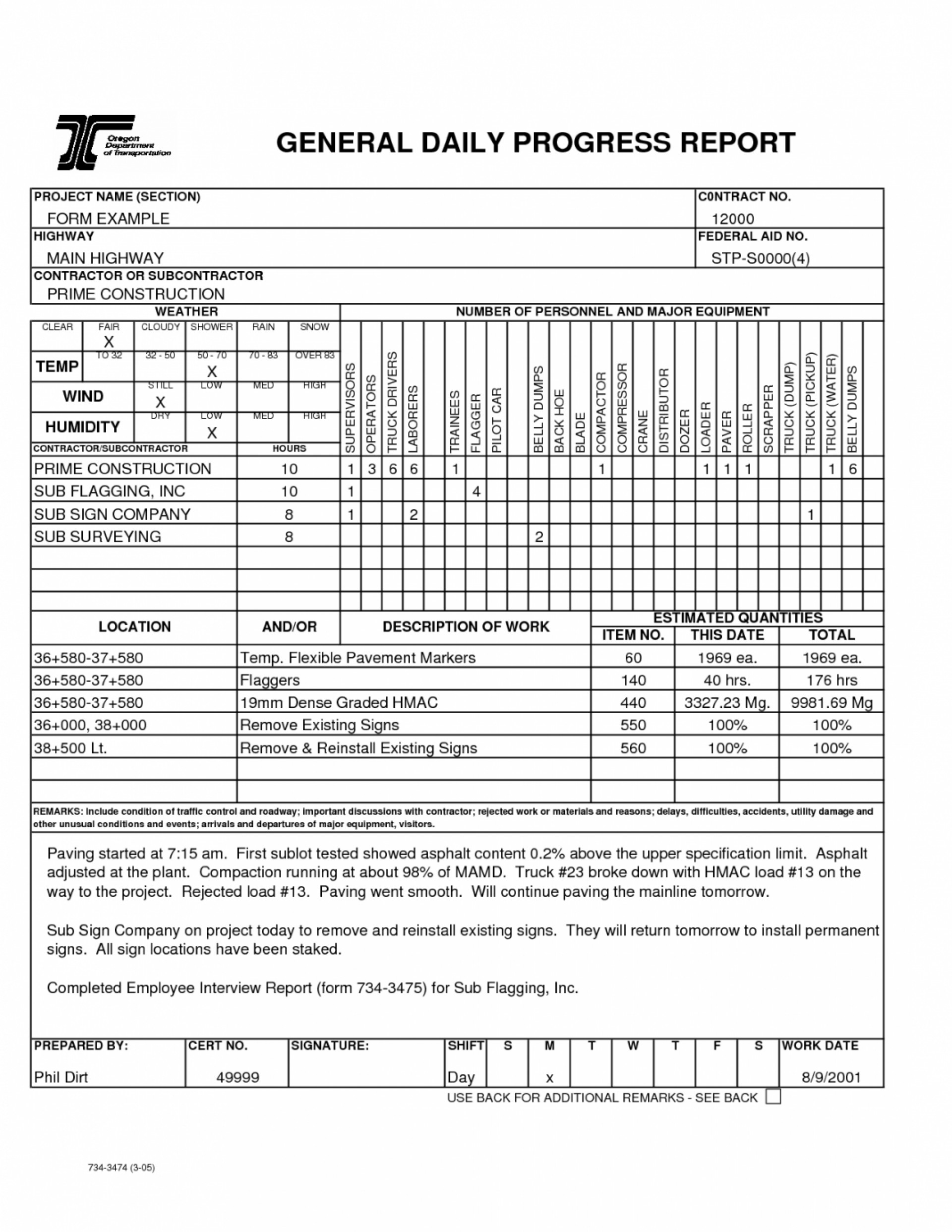 029 Template Ideas Daily Progress Report Format For With Section 37 Report Template
