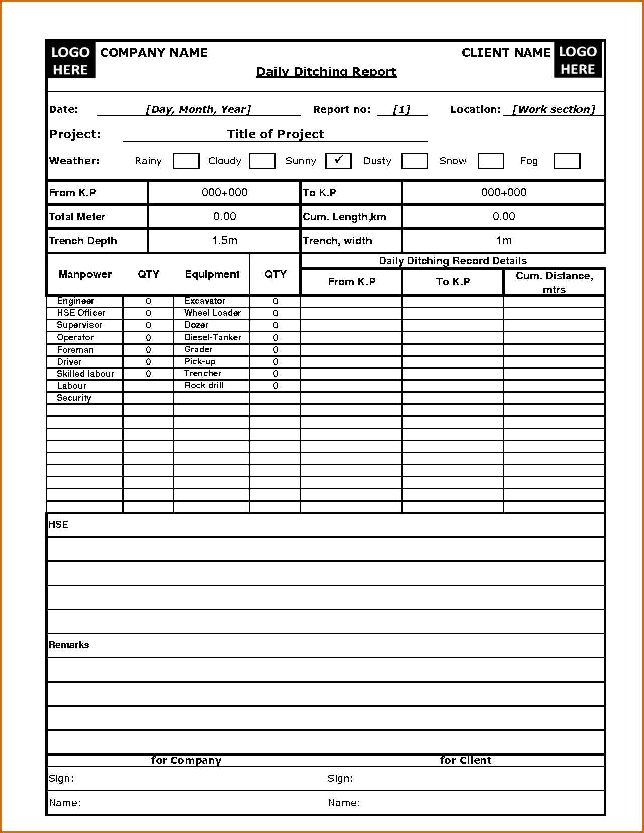 032 Daily Progress Report Format For Building Construction Within Engineering Progress Report Template