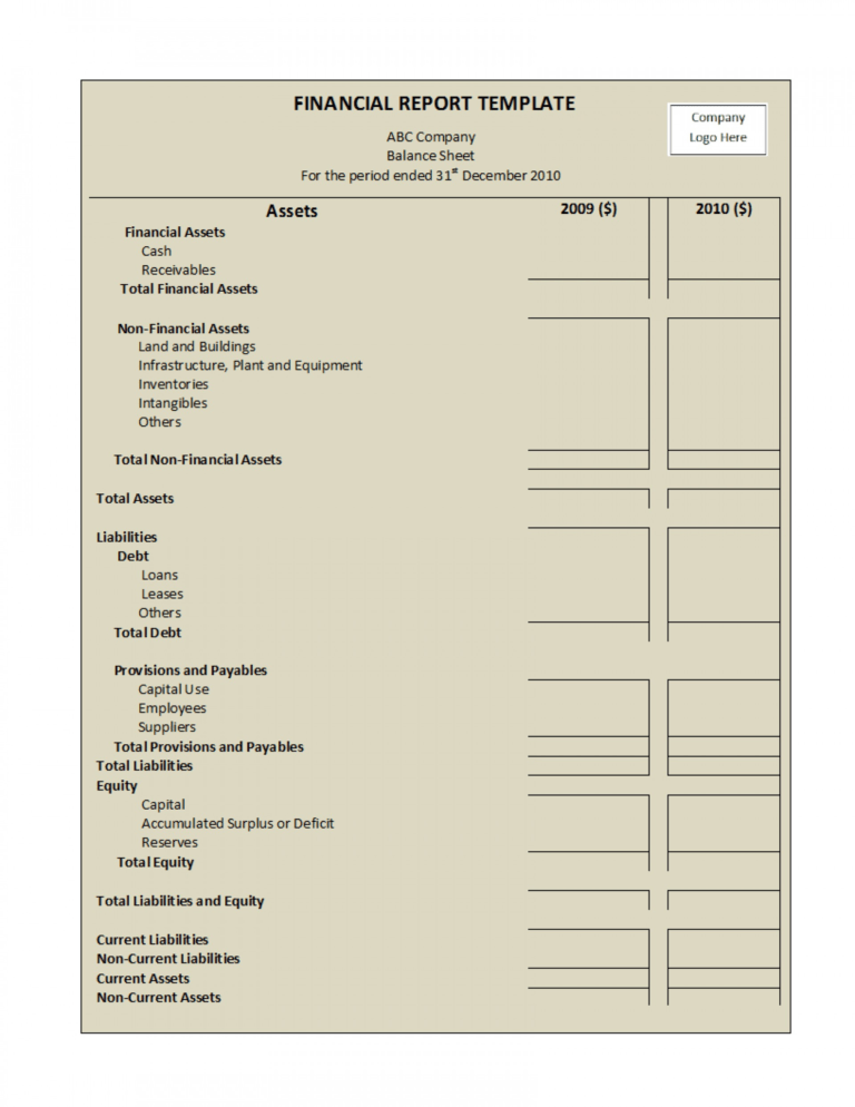 Annual Financial Report Template Word