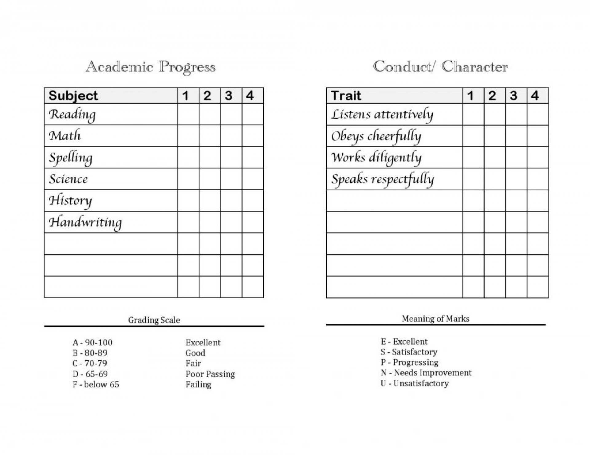 036 Free Download Report Card Template For Homeschoolers Throughout Character Report Card Template