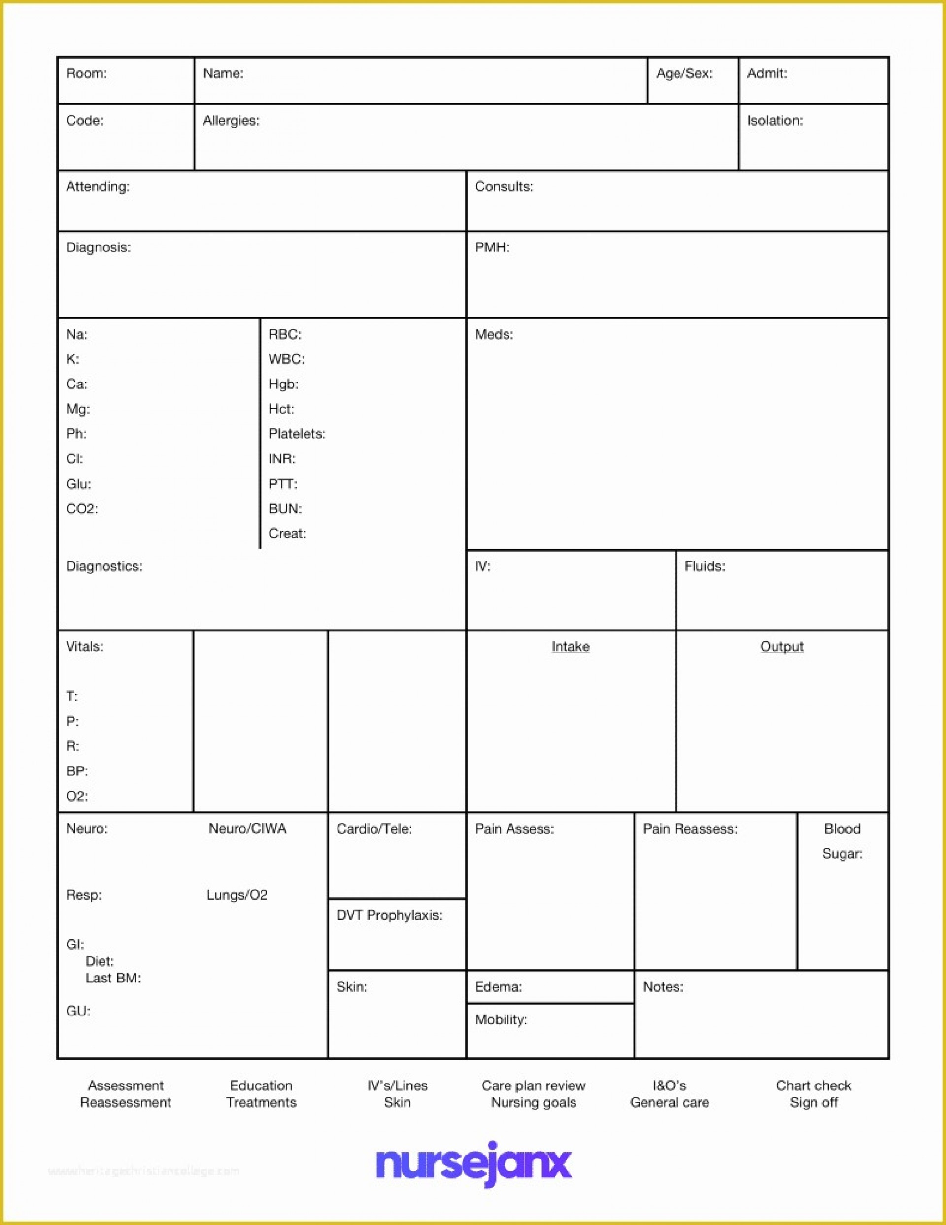 037 Nursing Care Plan Templates Free Of The Best Sbar Amp With Sbar Template Word