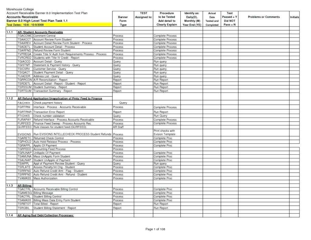 038 Accounts Receivable Excel Template Report Sample And With Ar Report Template