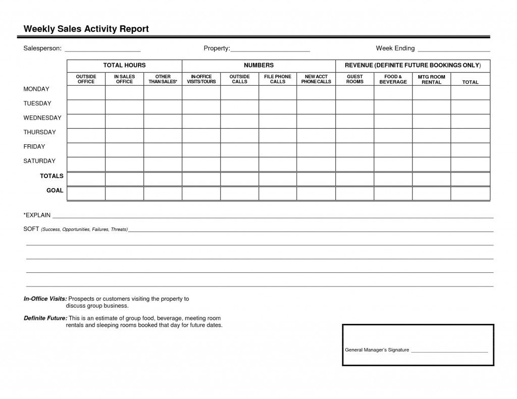 041 Template Ideas Sales Report Excel Unique Weekly Call Of Pertaining To Free Daily Sales Report Excel Template