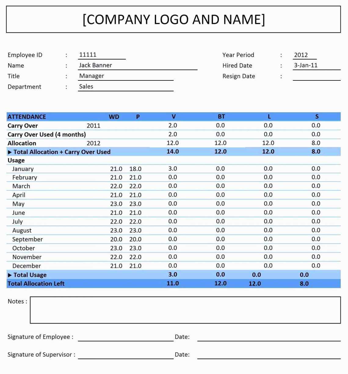 042 Sales Compensation Plan Template Excel Ideas Forecast With Regard To Stock Report Template Excel