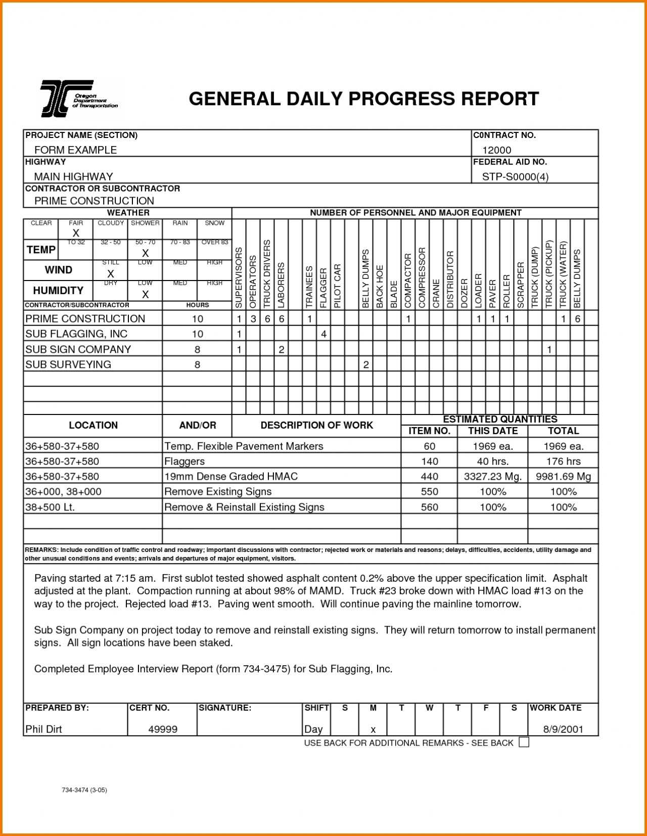 10 Project Progress Reports Templates | Resume Samples Intended For Monthly Progress Report Template