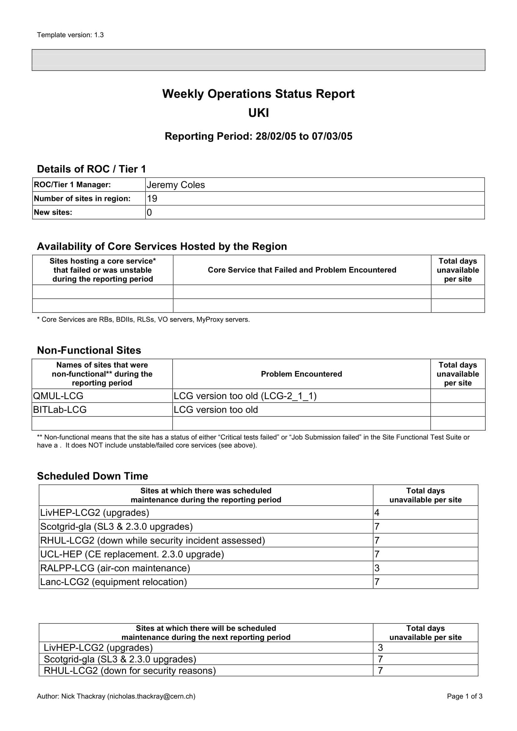 10+ Weekly Operations Report Examples – Pdf, Word, Pages For Weekly Manager Report Template