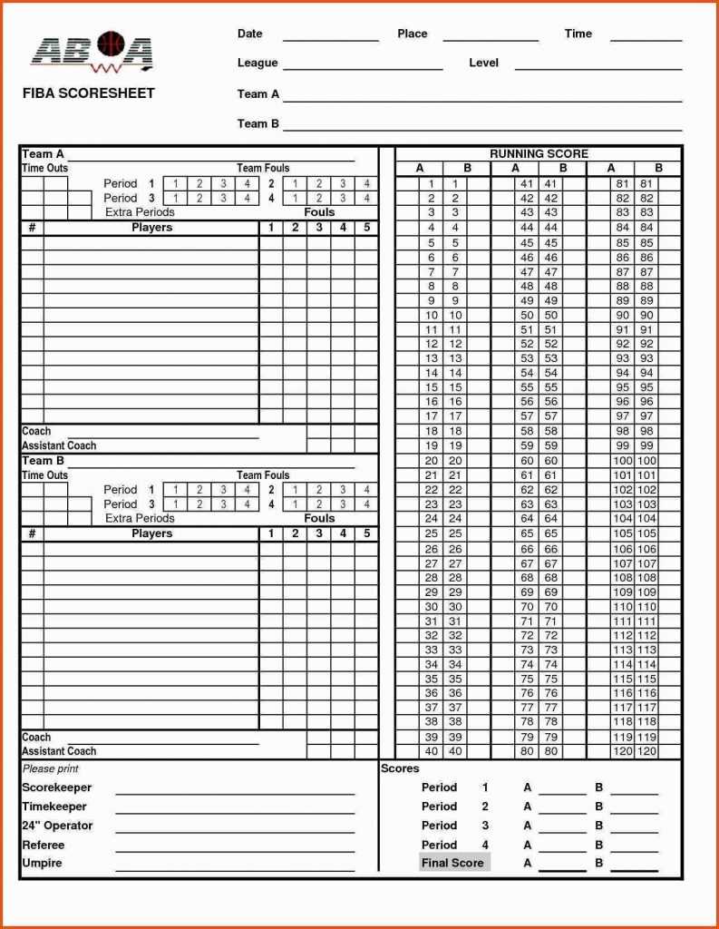 12 Basketball Scouting Report Template | Resume Letter For Basketball Scouting Report Template
