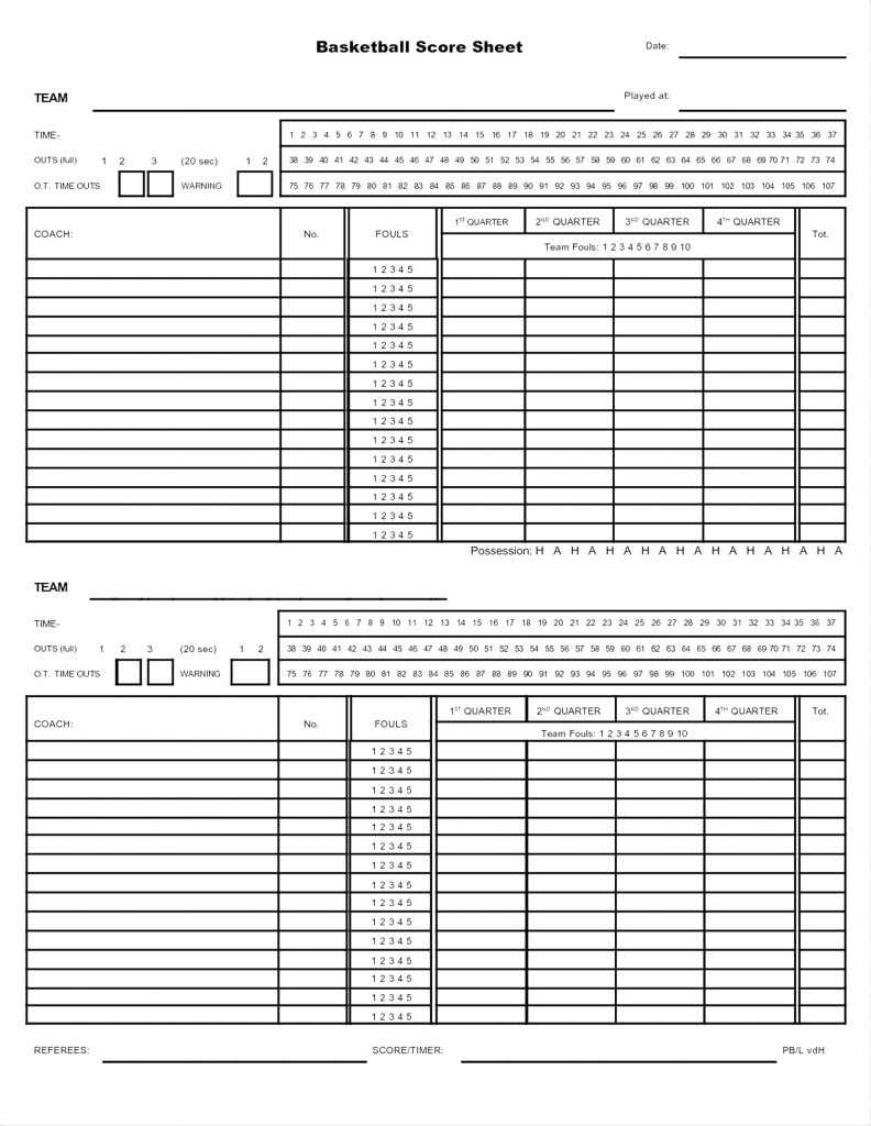 12 Basketball Scouting Report Template | Resume Letter In Scouting Report Basketball Template