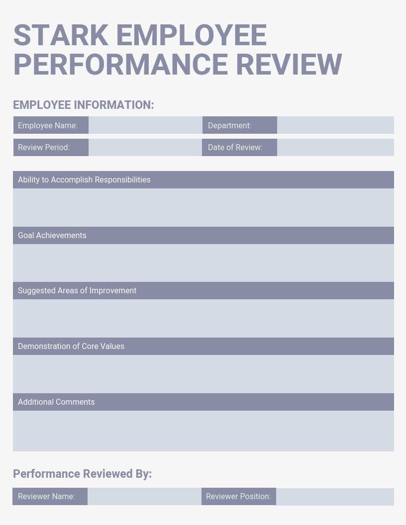 12 Powerful Performance Review Examples (+ Expert Tips) Inside Evaluation Summary Report Template