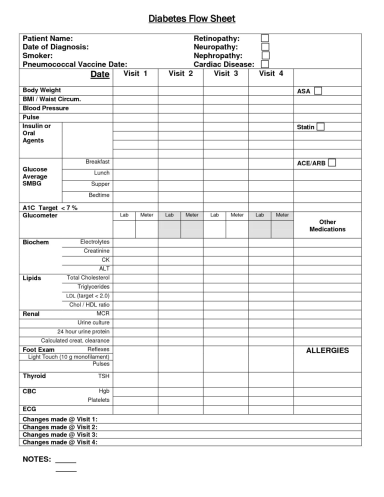 Nursing Assistant Report Sheet Templates Sample Professional Template