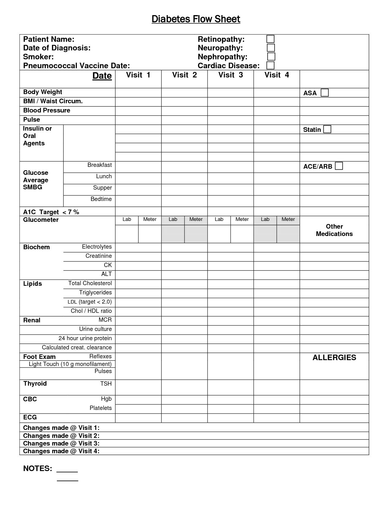 12 Unusual Adl Flow Sheet Template Intended For Nursing Assistant Report Sheet Templates