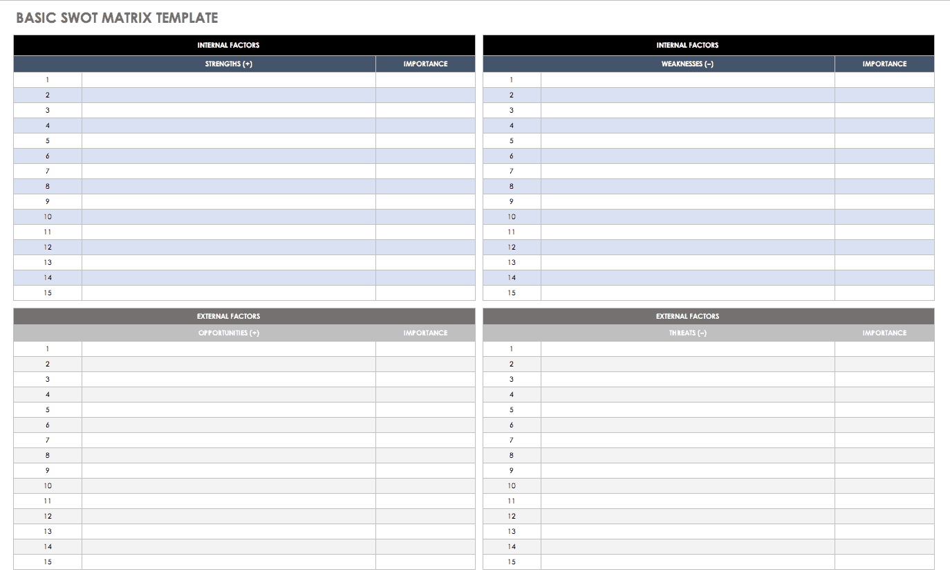 14 Free Swot Analysis Templates | Smartsheet With Blank Word Search Template Free