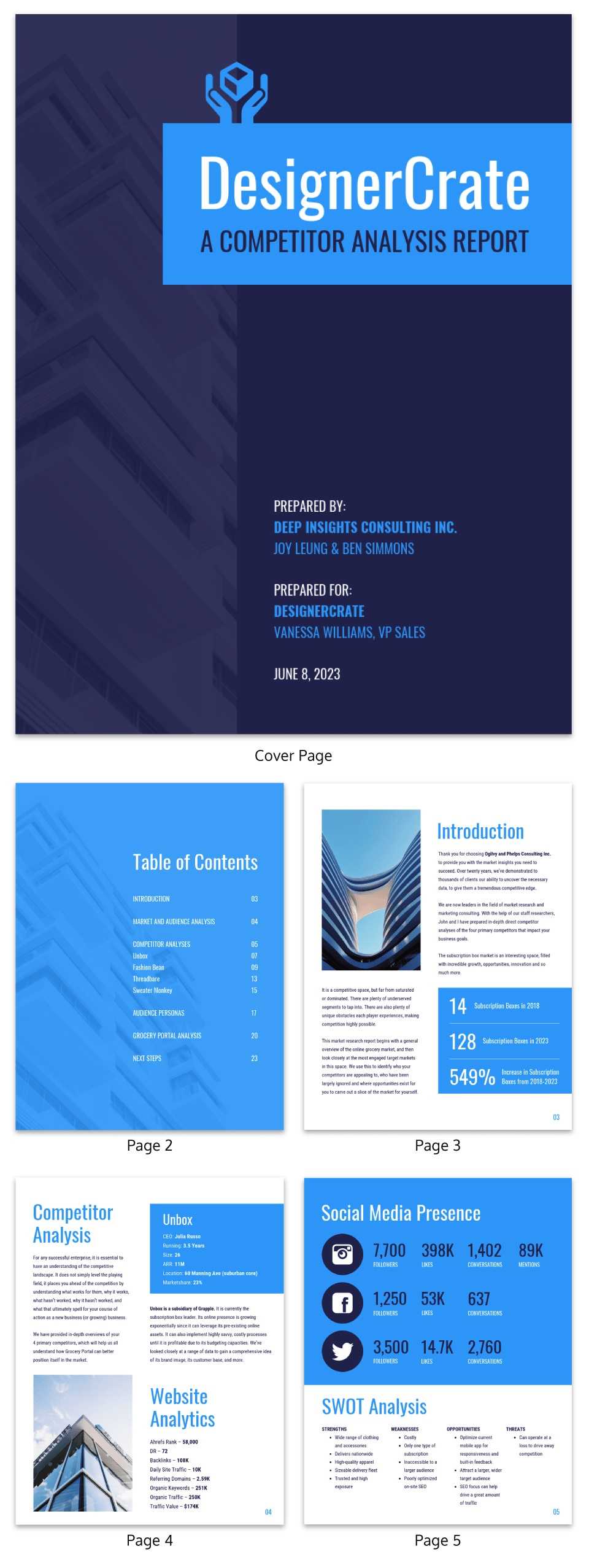 19 Consulting Report Templates That Every Consultant Needs In Consultant Report Template