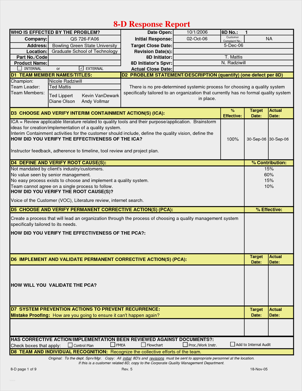 20 8D Report Beispiel 14 Emmylou Harris Template Examples Inside 8D Report Template