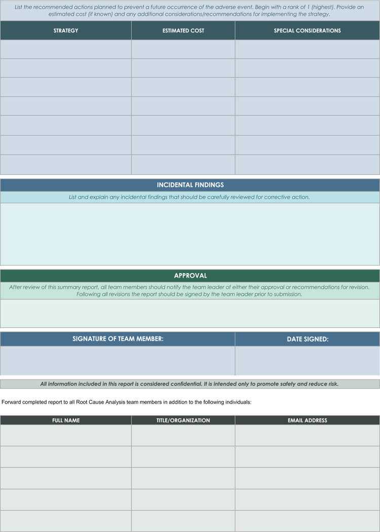 24+ Root Cause Analysis Templates (Word, Excel, Powerpoint Within Root Cause Report Template