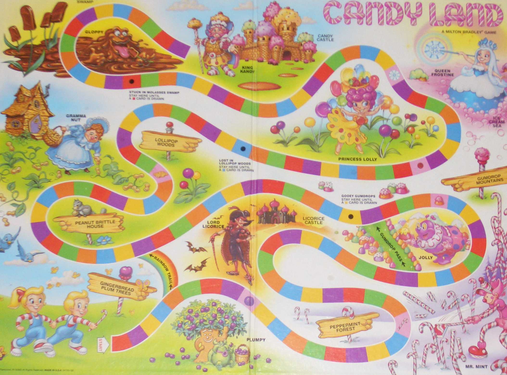 25 Images Of Life Size Candyland Game Piece Template Inside Blank Candyland Template