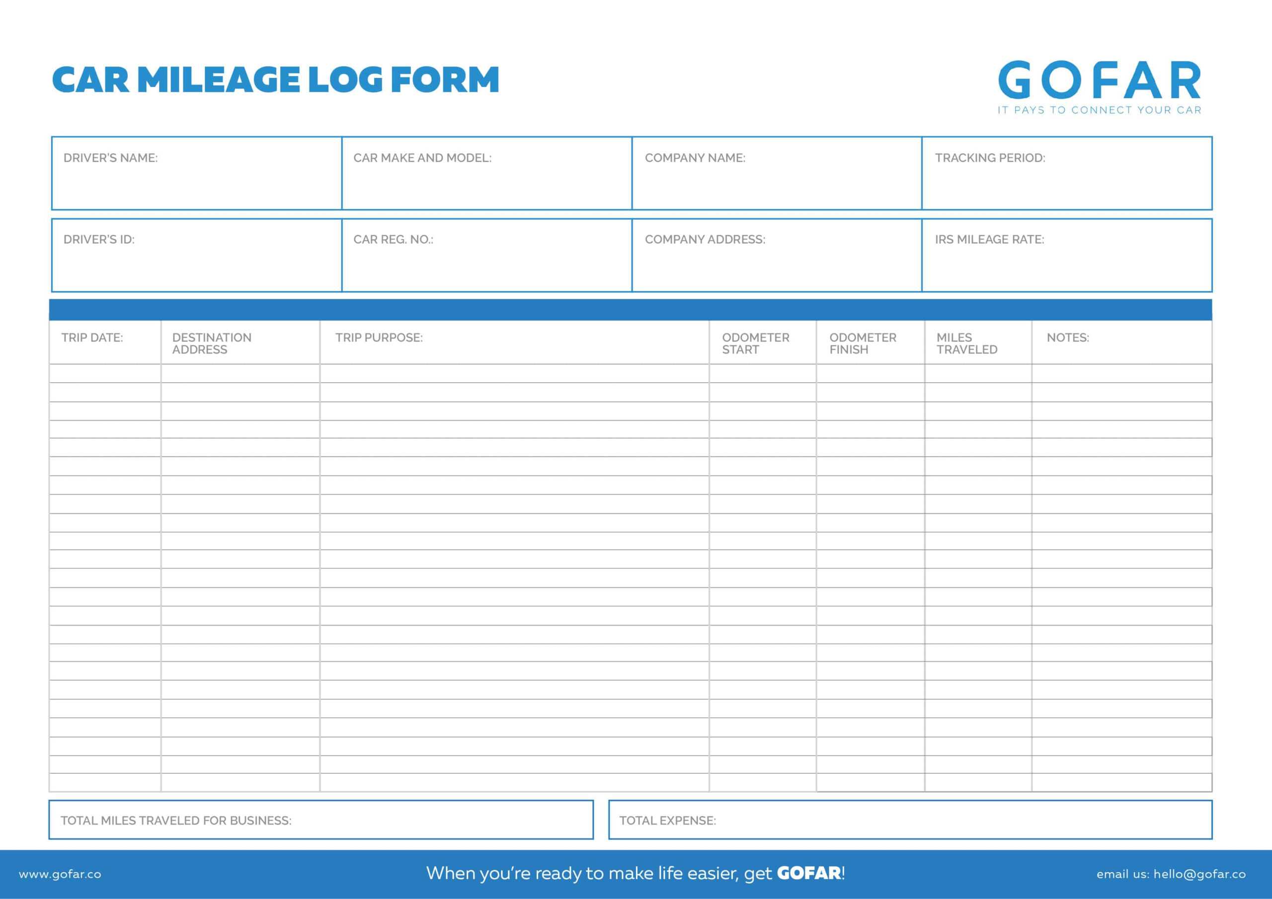 25 Printable Irs Mileage Tracking Templates – Gofar Intended For Mileage Report Template
