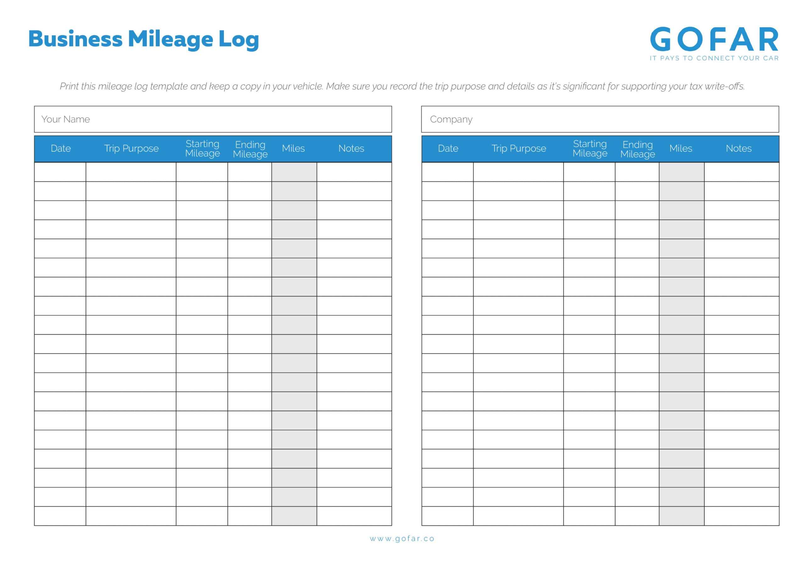 25 Printable Irs Mileage Tracking Templates – Gofar With Mileage Report Template
