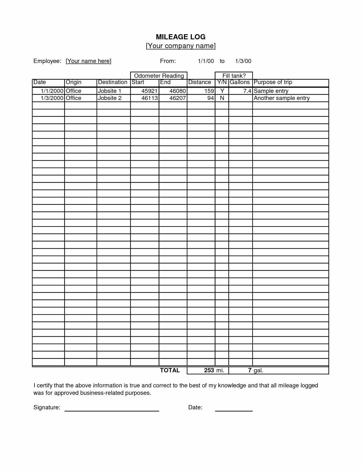 26+ Printable Mileage Log Examples – Pdf | Examples With Regard To Mileage Report Template