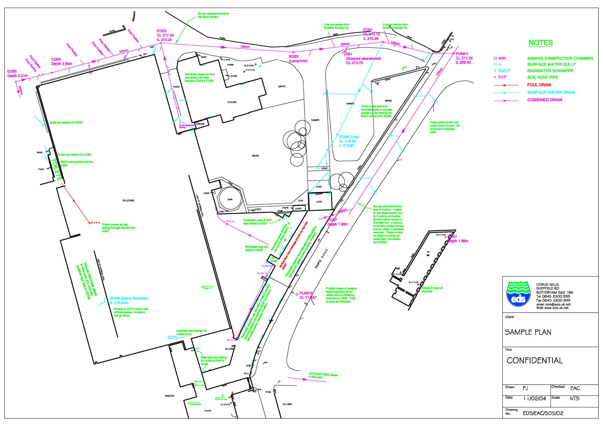 drainage-report-template