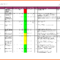 28 Images Of It Weekly Status Report Template | Jackmonster Intended For Weekly Progress Report Template Project Management