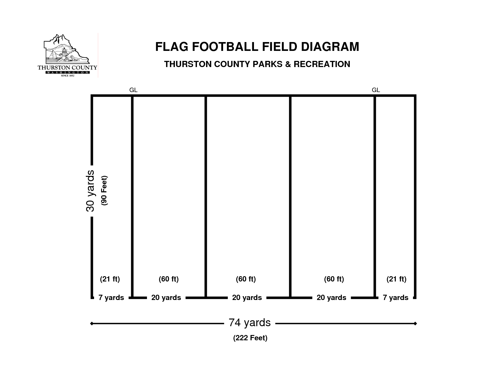29 Images Of Paper Football Field Template | Vanscapital Within Blank Football Field Template