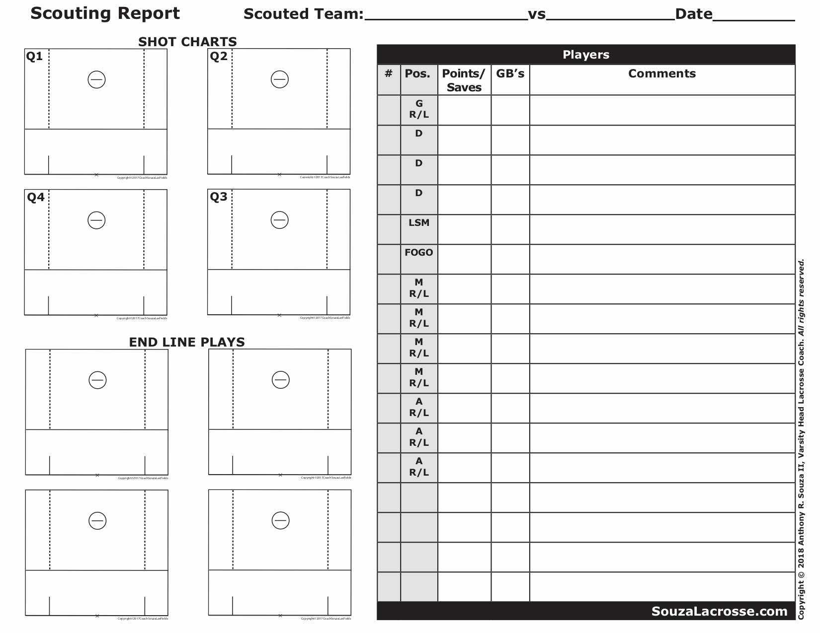 2Bd Basketball Scouting Report Template Sheets With Football Scouting Report Template