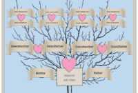 3 Generation Family Tree Generator | All Templates Are Free throughout Blank Family Tree Template 3 Generations