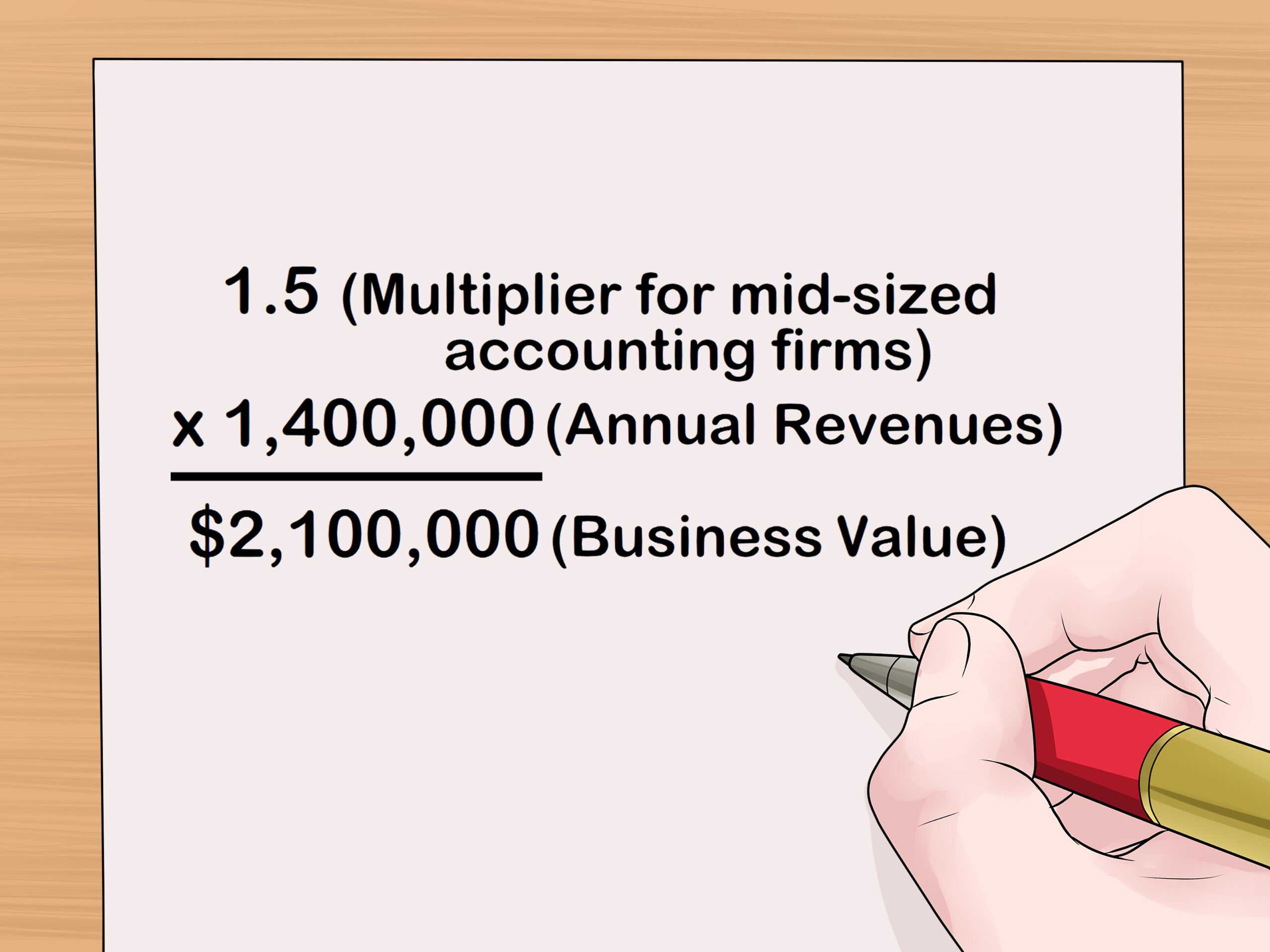 3 Ways To Calculate The Market Value Of A Company – Wikihow With Regard To Business Valuation Report Template Worksheet