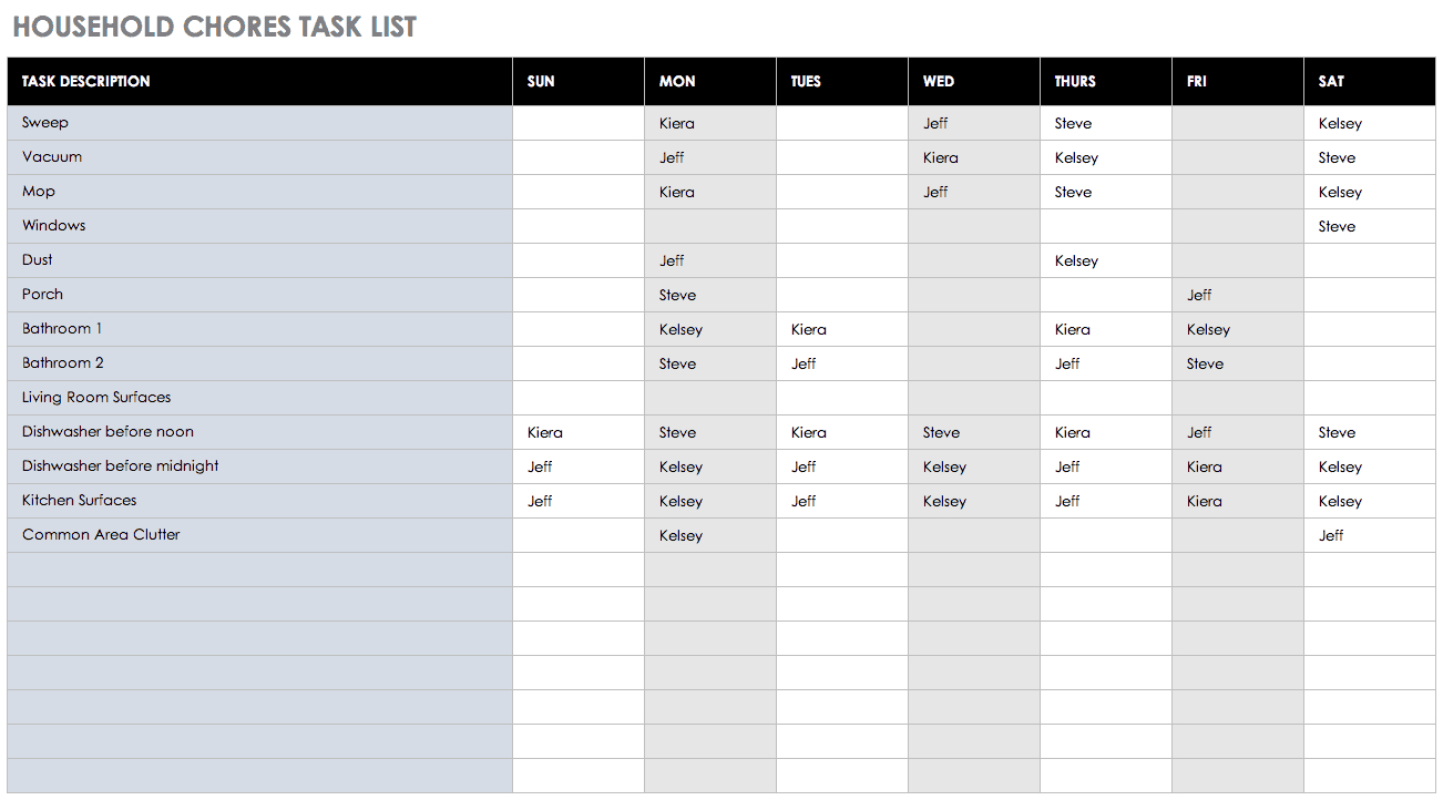 30+ Free Task And Checklist Templates | Smartsheet Regarding Daily Task List Template Word