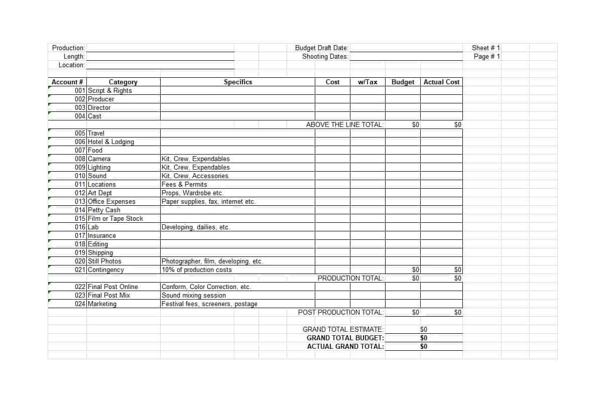 33 Free Film Budget Templates (Excel, Word) ᐅ Template Lab With Shooting Script Template Word