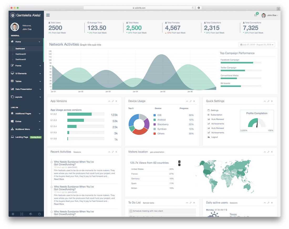 37 Best Free Dashboard Templates For Admins 2019 - Colorlib Intended For Html Report Template Free