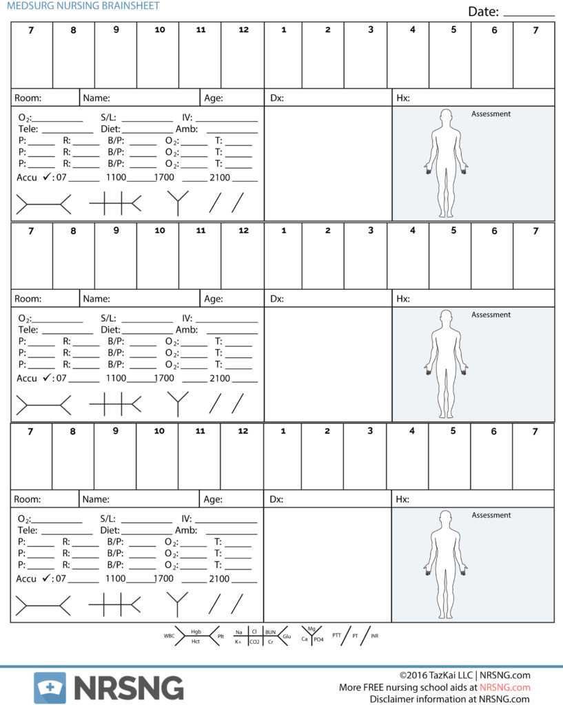 4 Patient Nursing Report Sheet (25 Sheet Pack) | Nrsng Regarding Nursing Report Sheet Templates