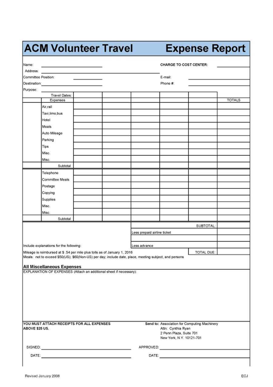 40+ Expense Report Templates To Help You Save Money ᐅ Pertaining To Capital Expenditure Report Template