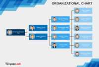 40 Organizational Chart Templates (Word, Excel, Powerpoint) throughout Word Org Chart Template