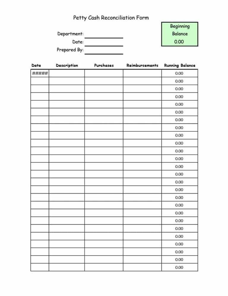 Petty Cash Expense Report Template