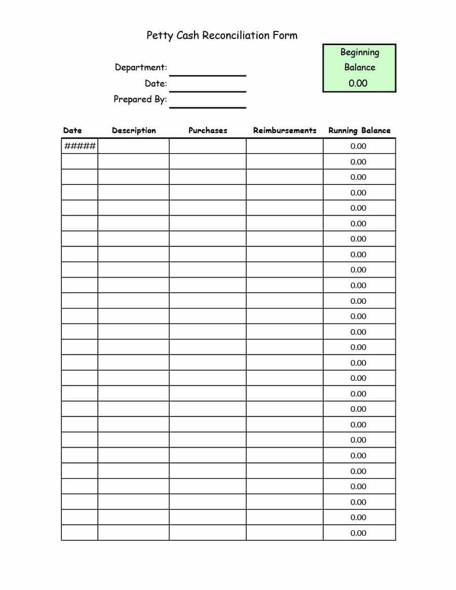 40 Petty Cash Log Templates & Forms [Excel, Pdf, Word] ᐅ With Petty Cash Expense Report Template