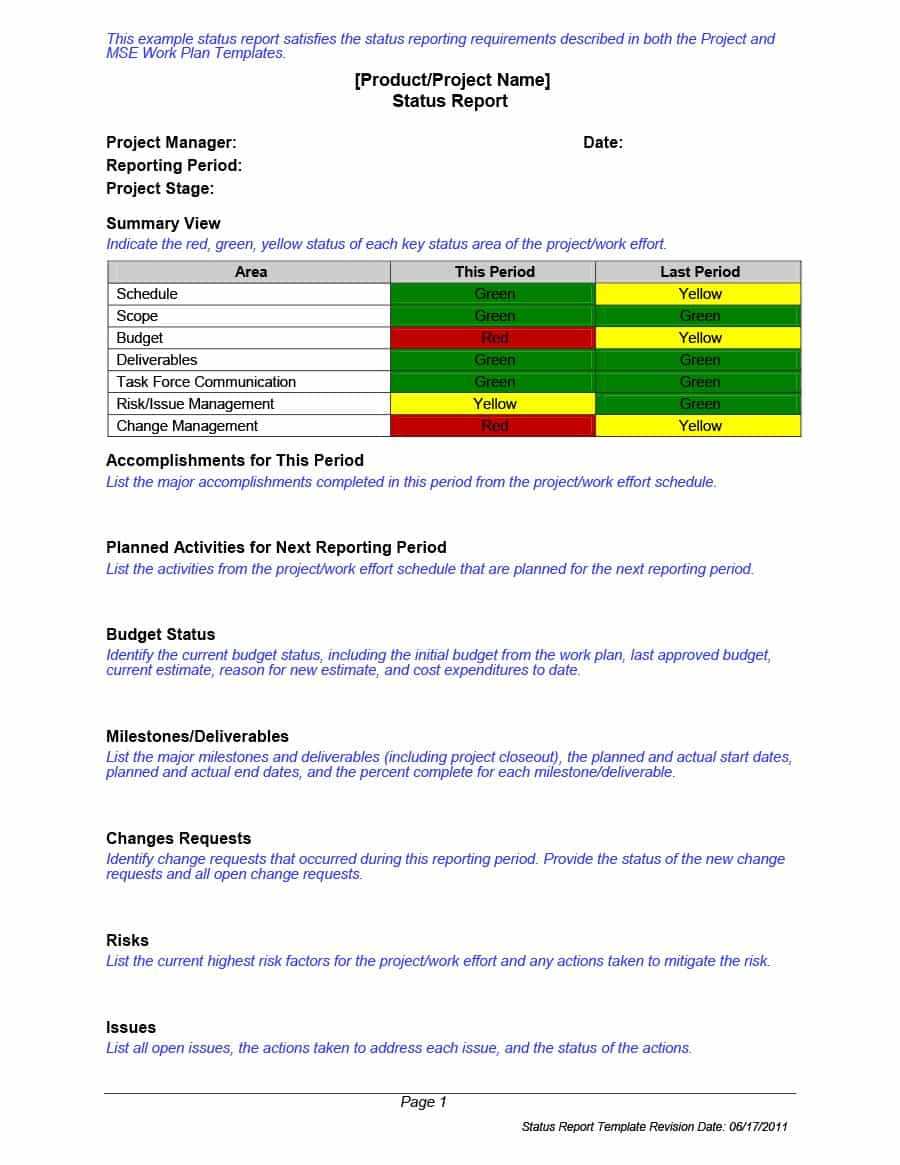 40+ Project Status Report Templates [Word, Excel, Ppt] ᐅ Pertaining To Weekly Project Status Report Template Powerpoint