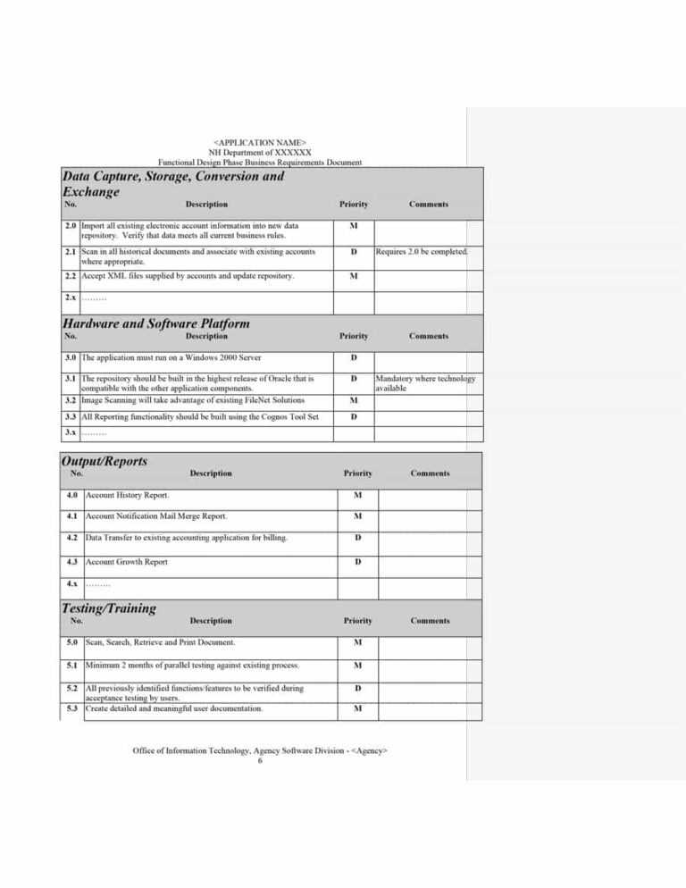 Business Rules Template Word