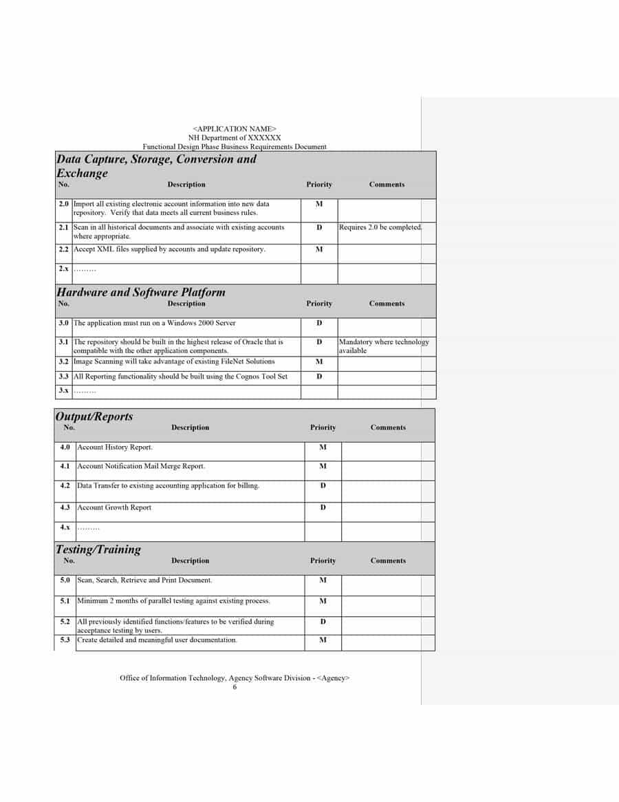 40+ Simple Business Requirements Document Templates ᐅ For Business Rules Template Word