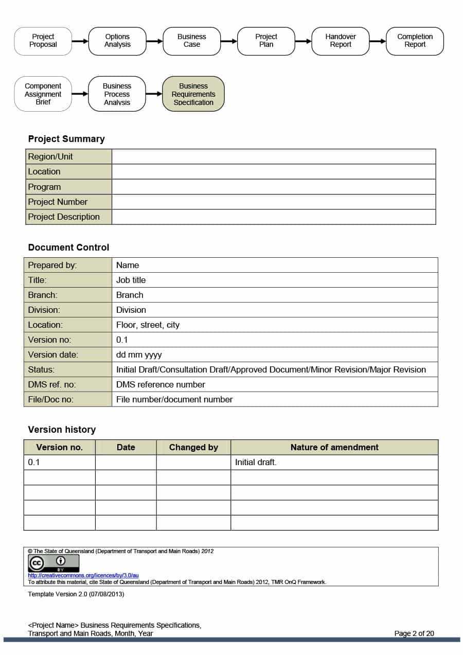40+ Simple Business Requirements Document Templates ᐅ Inside Reporting Requirements Template