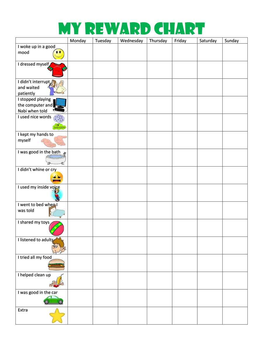 44 Printable Reward Charts For Kids (Pdf, Excel & Word) Regarding Reward Chart Template Word