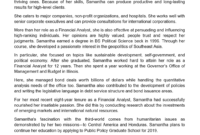 45 Biography Templates &amp; Examples (Personal, Professional) with Free Bio Template Fill In Blank