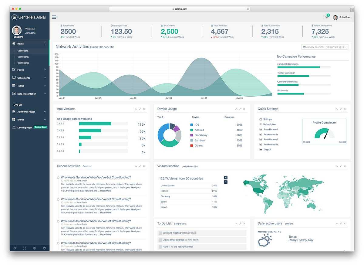 45 Free Bootstrap Admin Dashboard Templates 2020 - Colorlib With Regard To Reporting Website Templates
