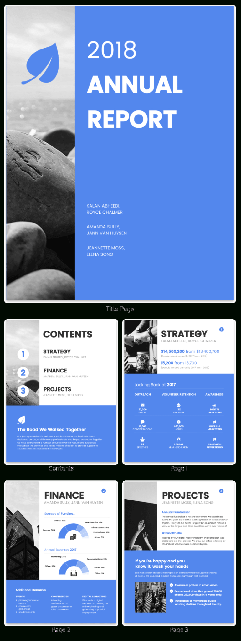 Non Profit Annual Report Template