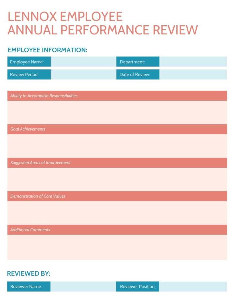 55+ Customizable Annual Report Design Templates, Examples & Tips In Annual Review Report Template